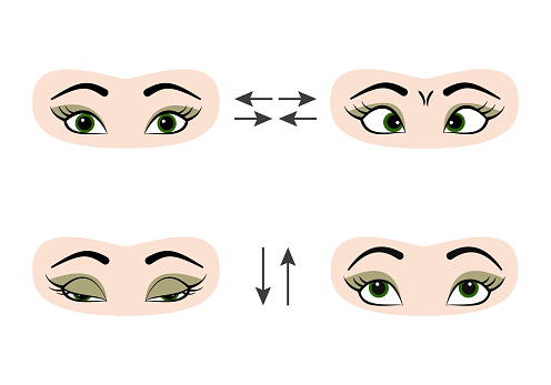 Упражнения для глаз - медицинский справочник ОН Клиник